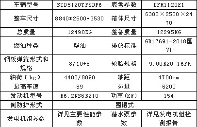 (gu)1600|L(fng)\U(xin)ˮ܇(ch)(sh)